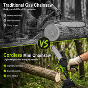🌿 6-Inch Cordless Mini Chainsaw – Brushless 900W Pruning Saw with 2 Batteries