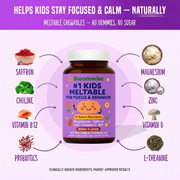 Kids Meltable (Copy)